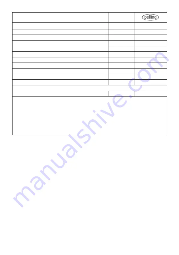 Belling BE444687 User Manual Download Page 35