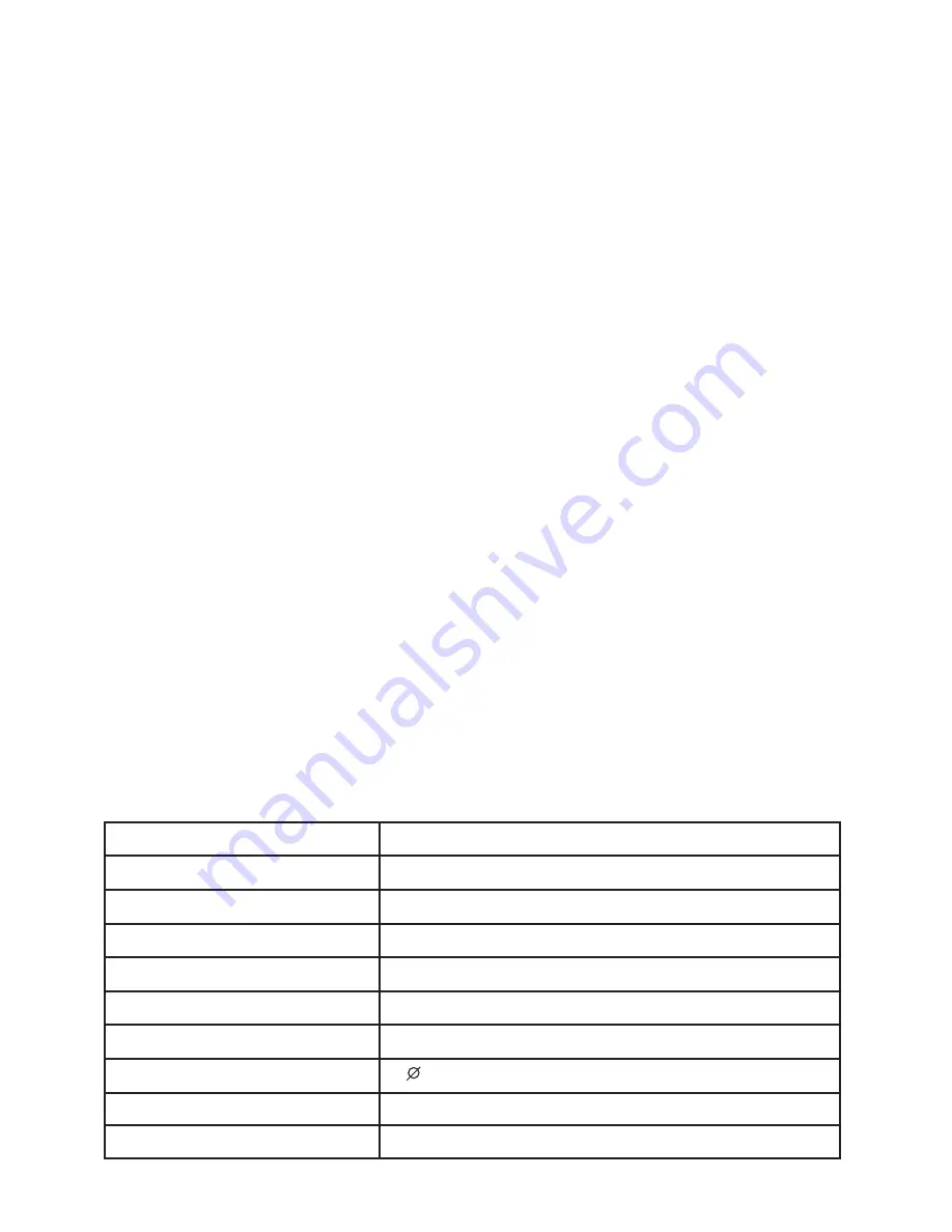 Belling BIMW60 User Manual Download Page 2