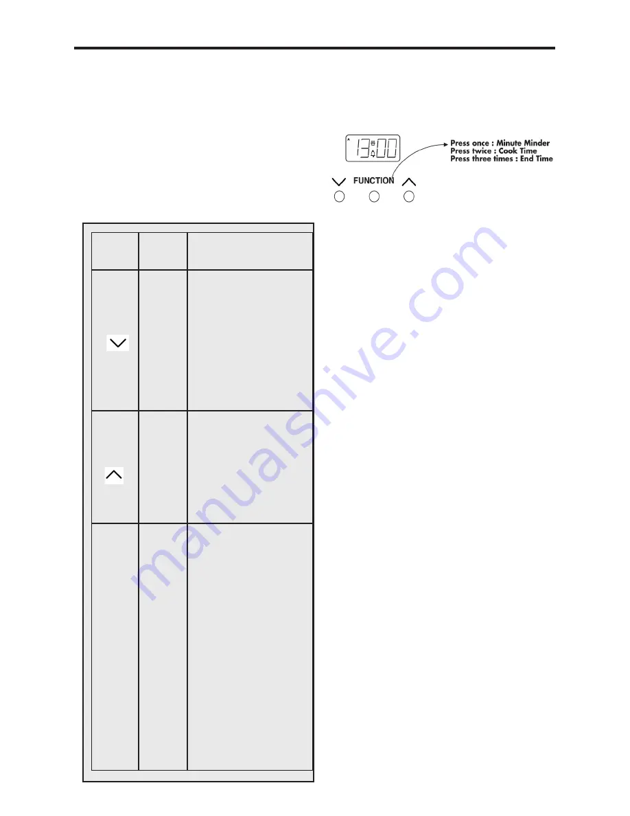 Belling BR54DF Users Manual & Installation Handbook Download Page 23