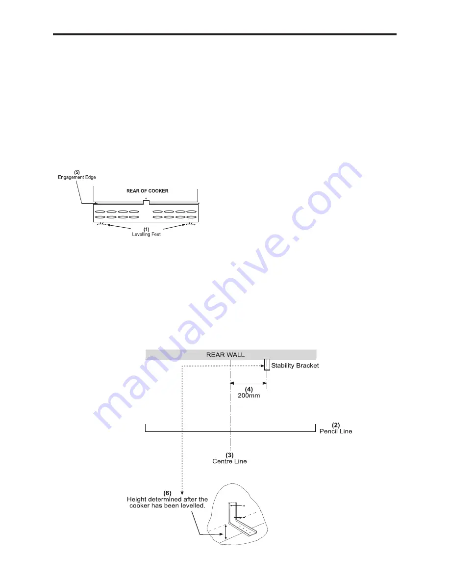 Belling BR54DF Скачать руководство пользователя страница 31