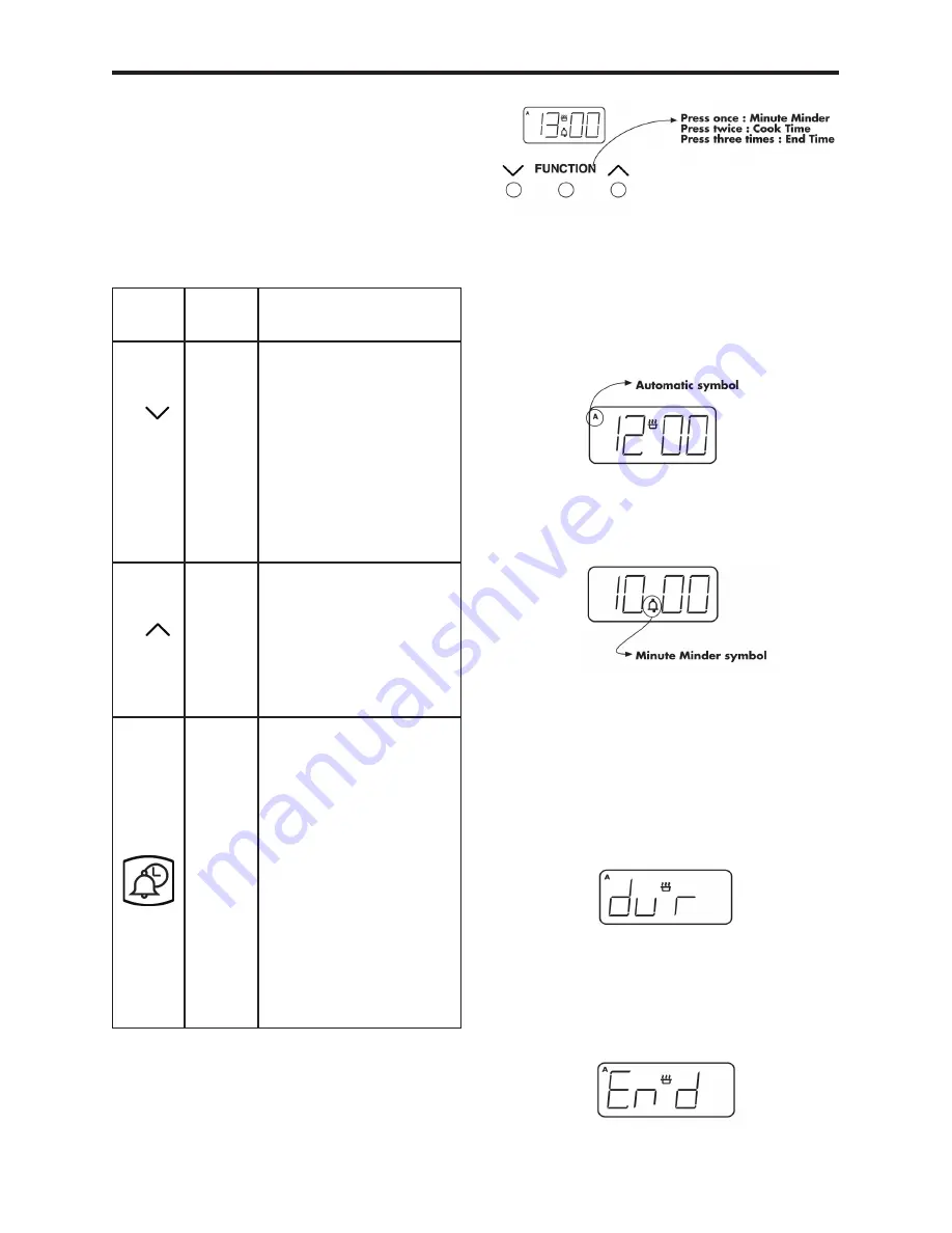 Belling FSE60DOTi Users Manual & Installation Handbook Download Page 23