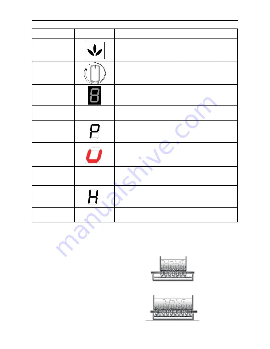 Belling IH60R Users Manual And Installation Handbook Download Page 7