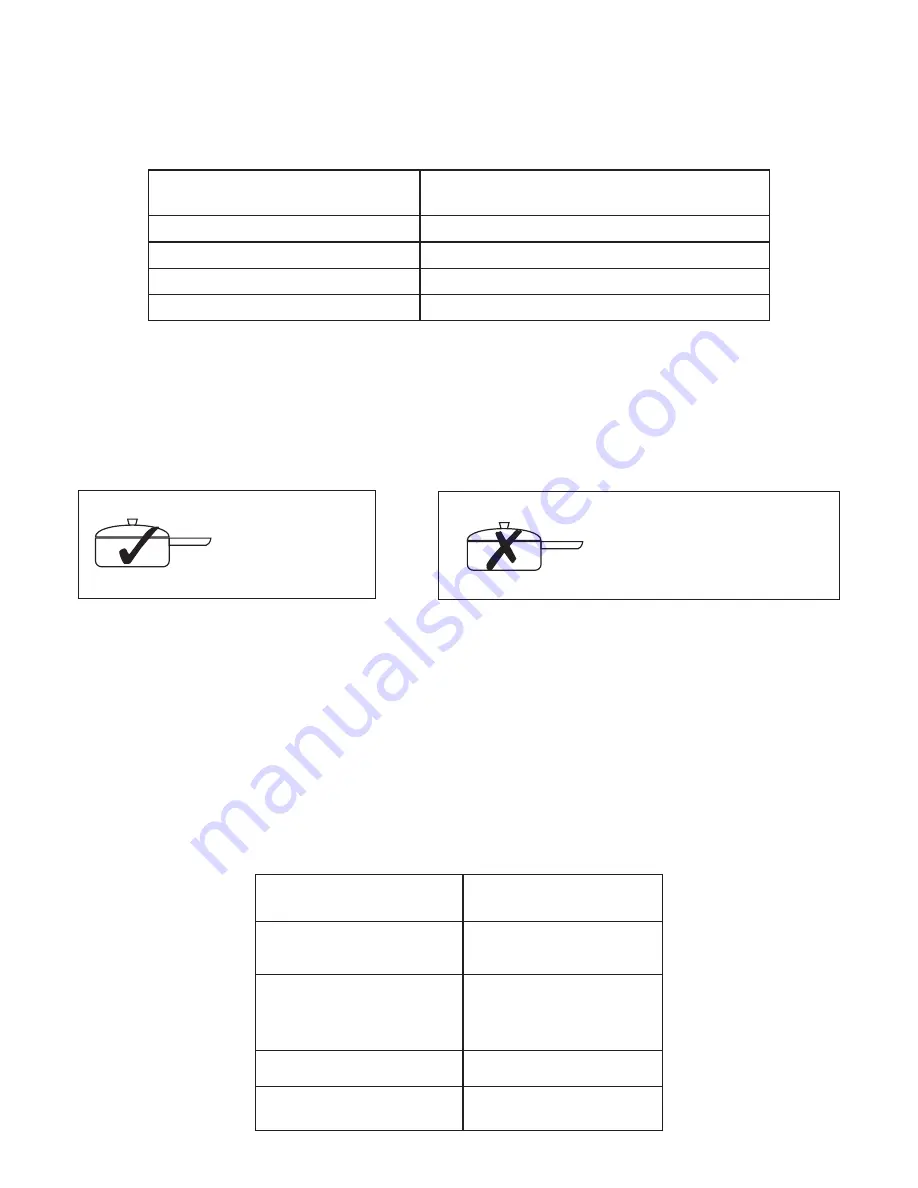 Belling IHF64T User Manual Download Page 12