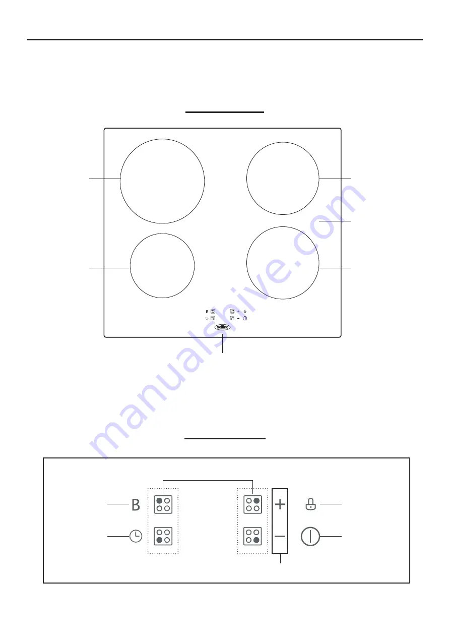 Belling IHT603 Скачать руководство пользователя страница 7