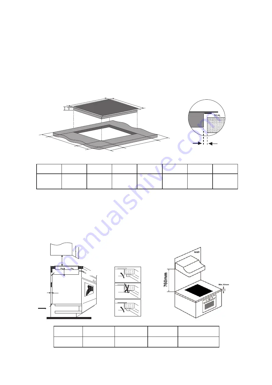 Belling IHT603 User Manual Download Page 22