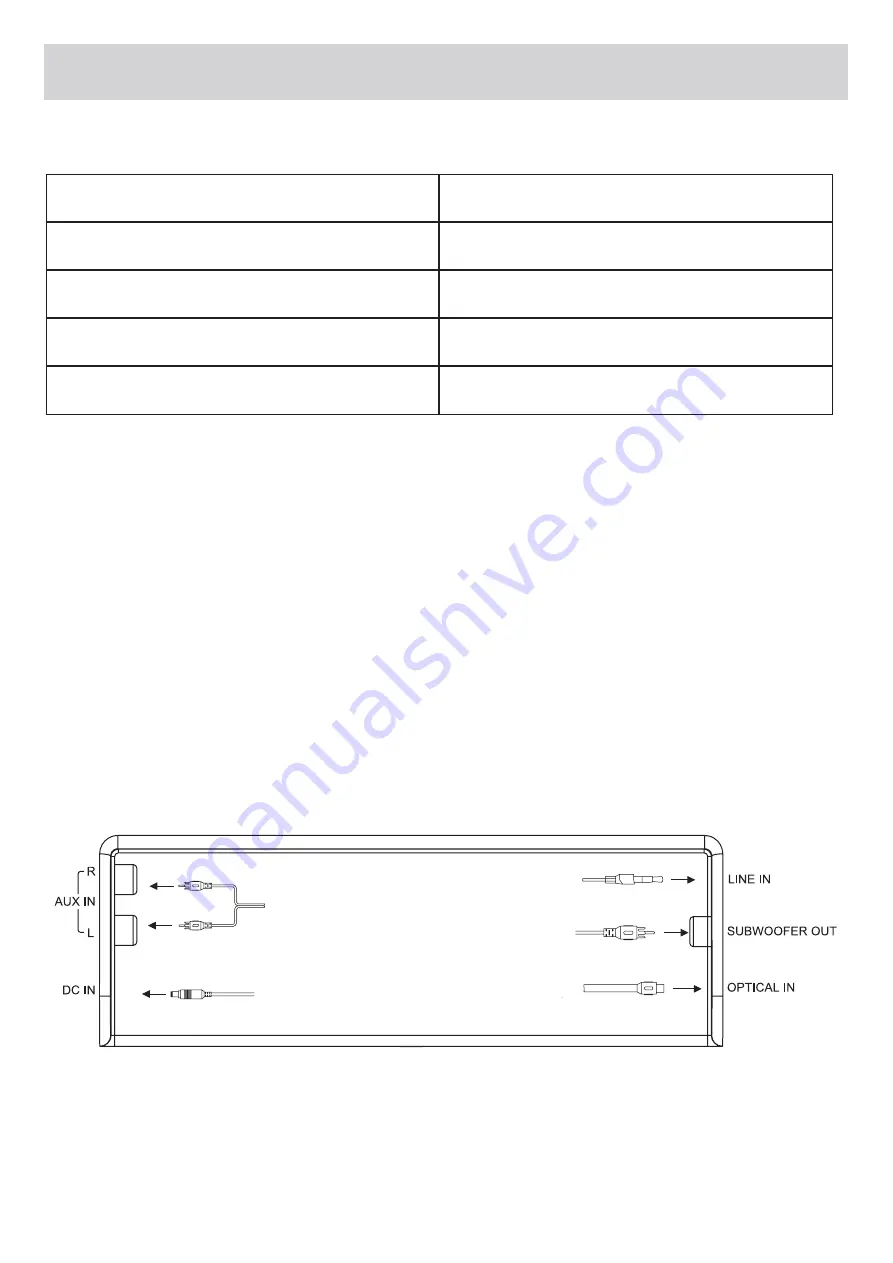 Bello Digital Sound Shelf User Manual Download Page 14