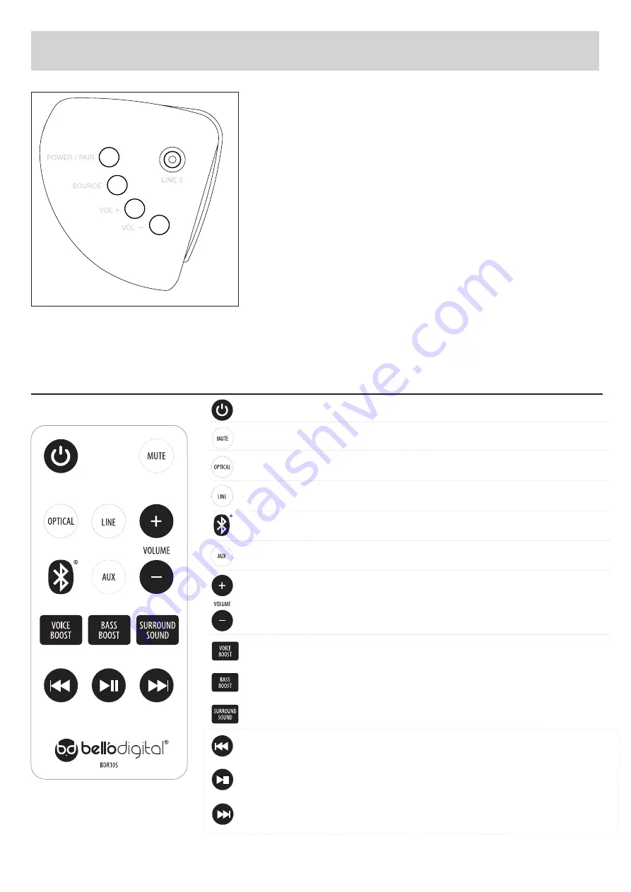 Bello Digital Sound Shelf User Manual Download Page 15