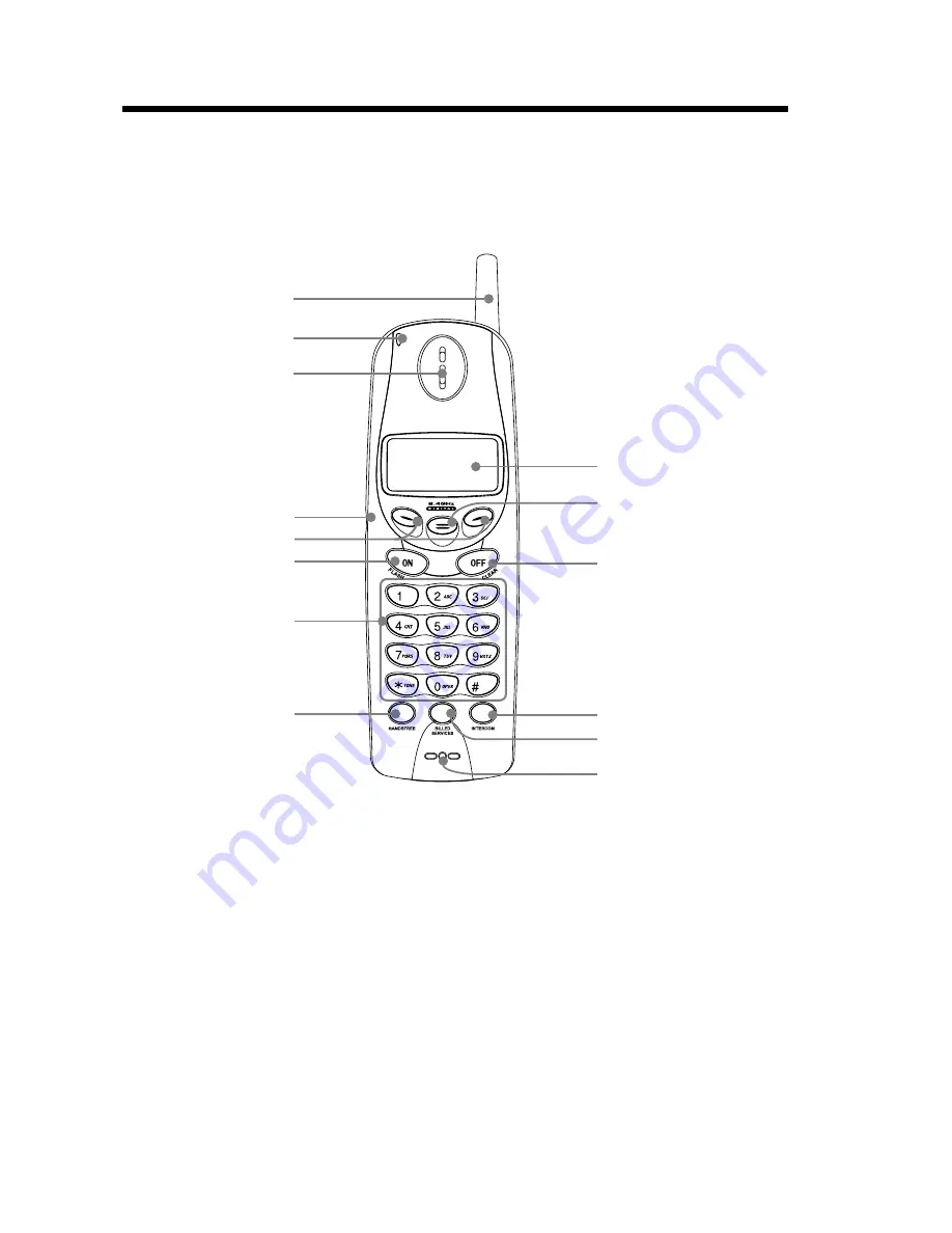 BellSouth bs2621 Скачать руководство пользователя страница 5