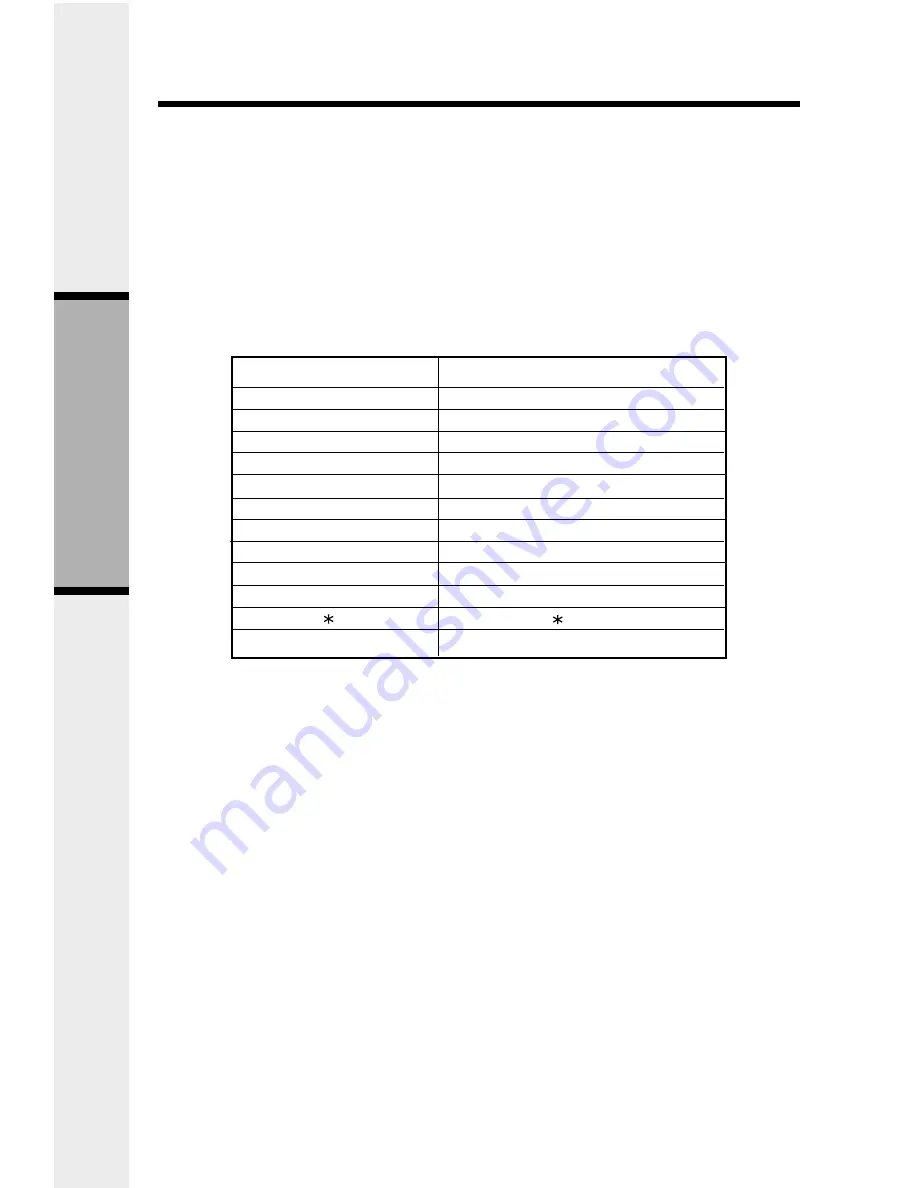 BellSouth bs2621 Manual Del Usuario Download Page 16