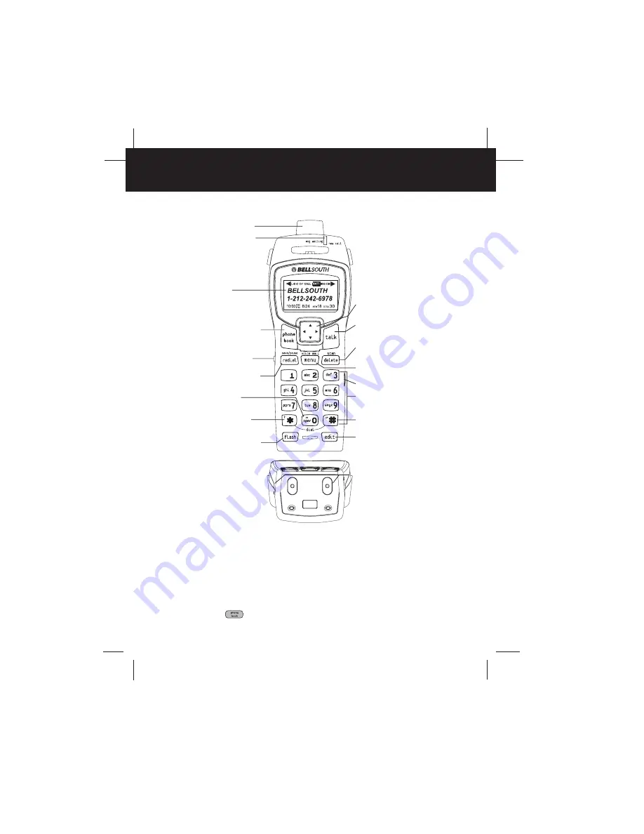 BellSouth GH5816 Скачать руководство пользователя страница 4