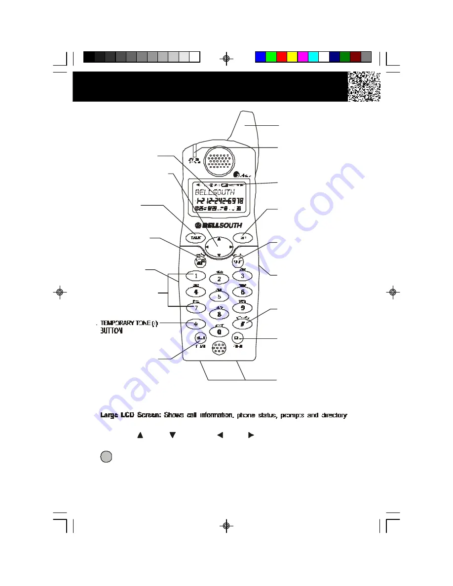 BellSouth GH9488 Скачать руководство пользователя страница 4