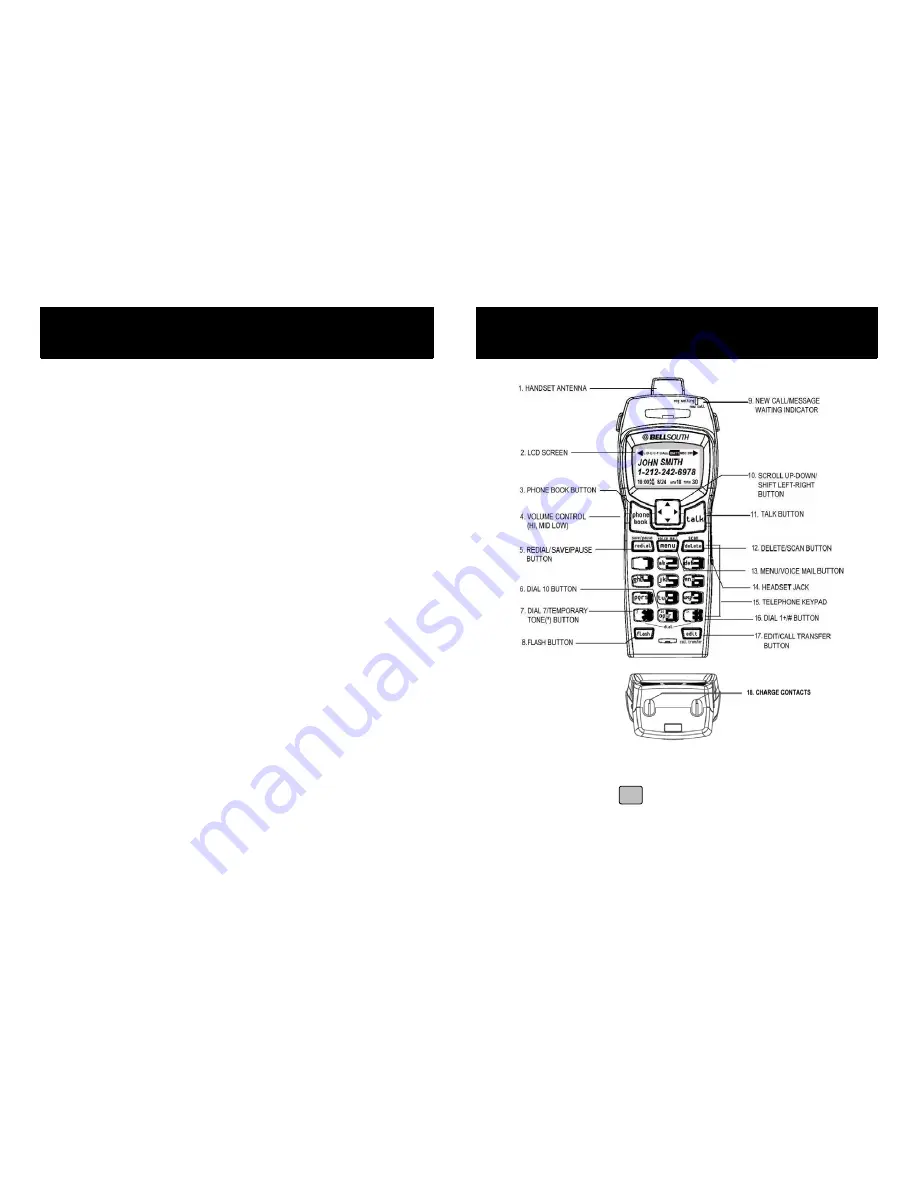 BellSouth GH9640 Owner'S Manual Download Page 2