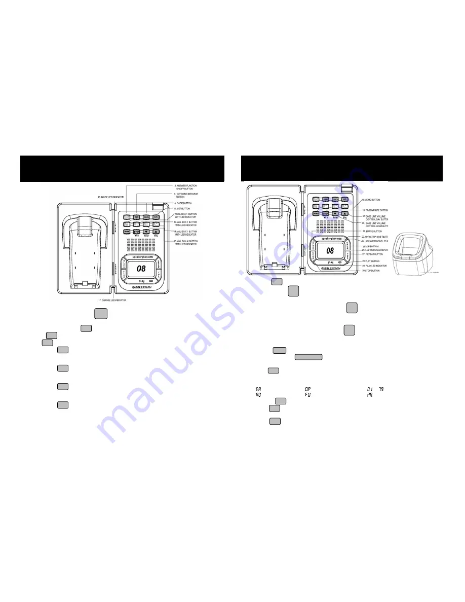 BellSouth GH9640 Скачать руководство пользователя страница 4