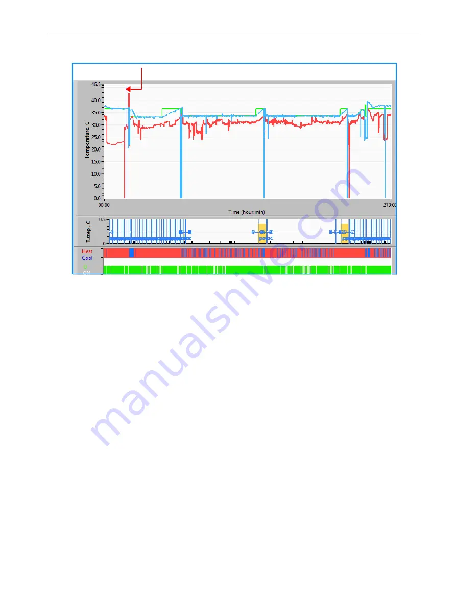 Belmont 200-00263 User Manual Download Page 96