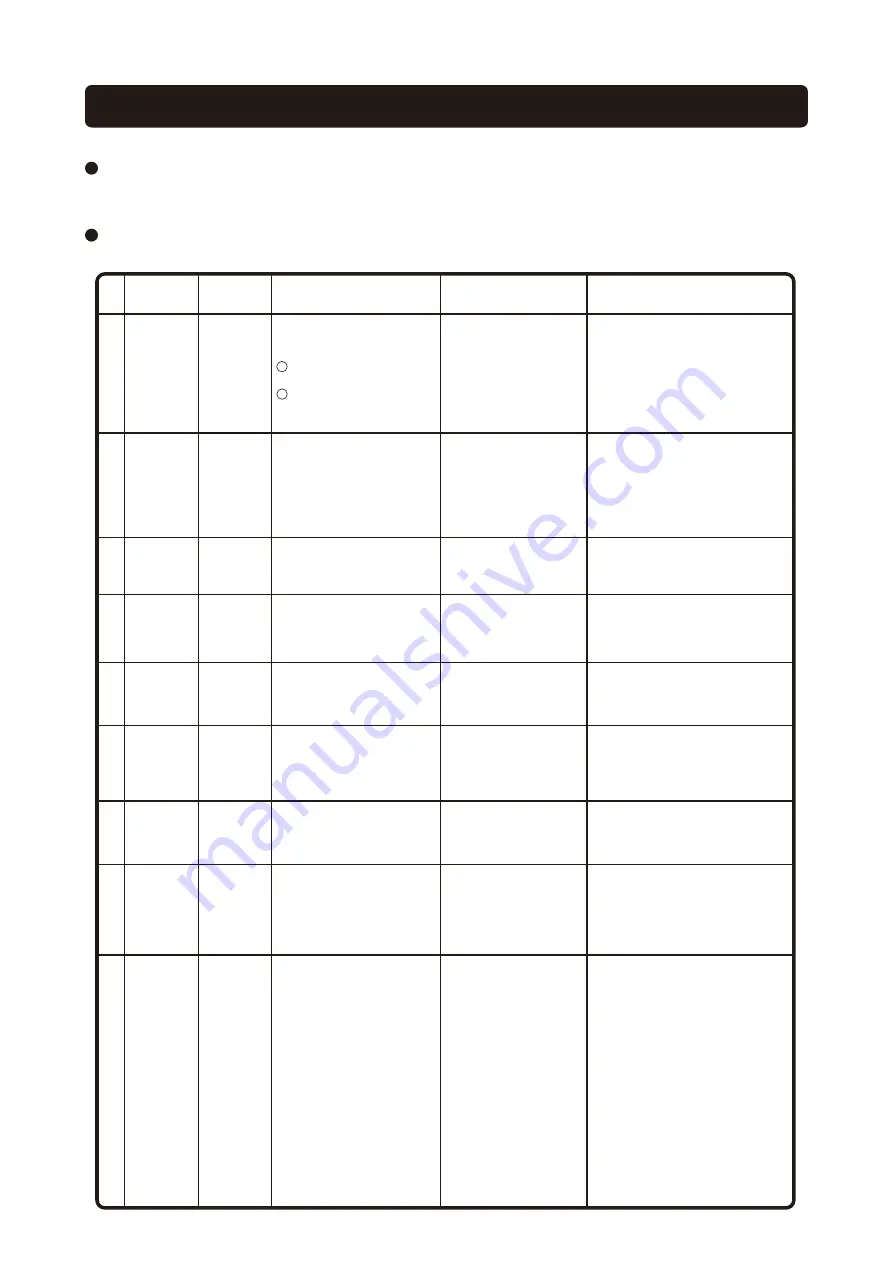 Belmont CREDIA G1 Operating Instructions Manual Download Page 44