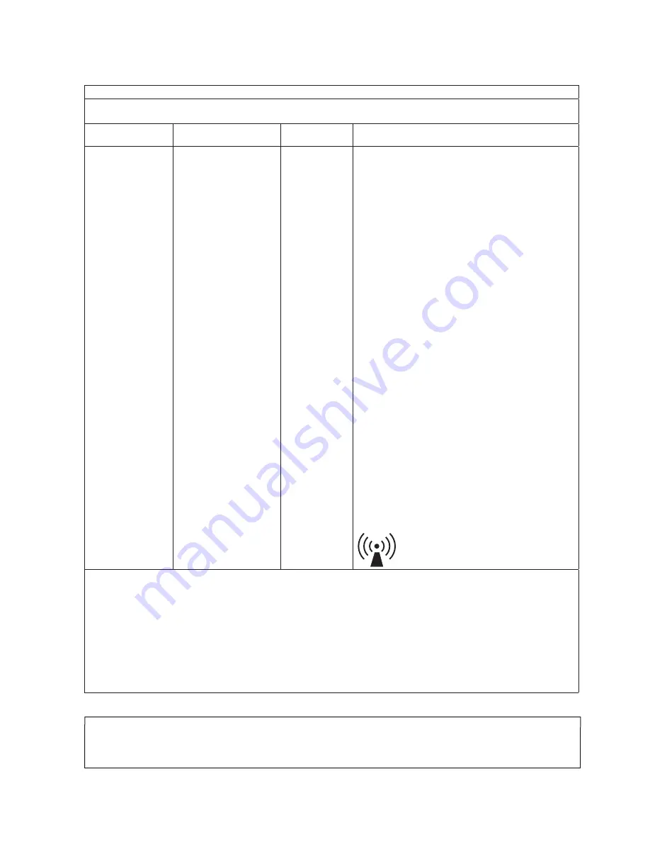 Belmont IO 5000TA Installation And Operation Instructions Manual Download Page 20