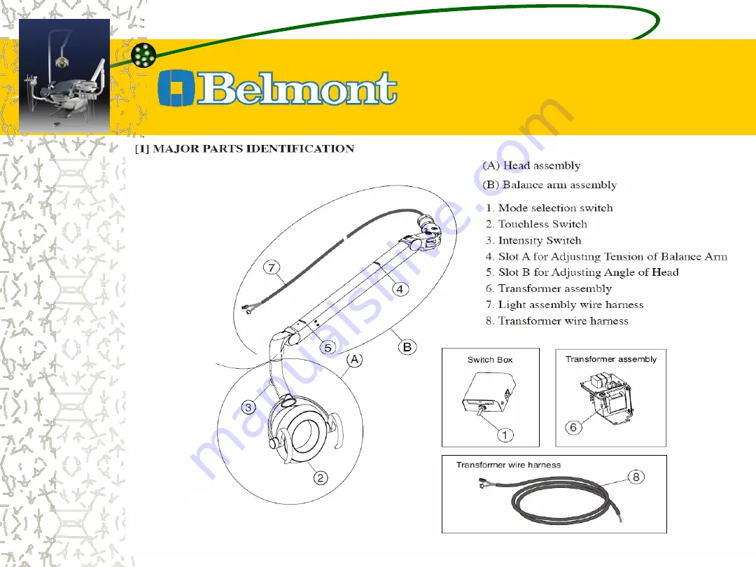 Belmont Quolis 5000 Скачать руководство пользователя страница 16