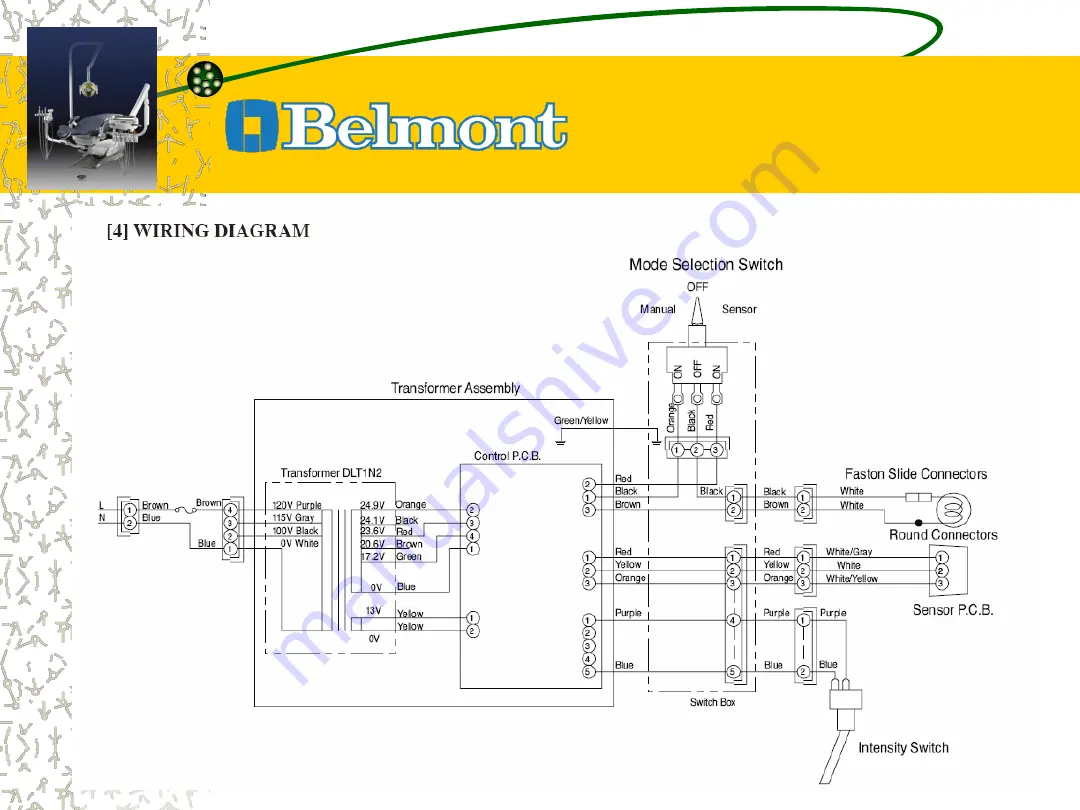 Belmont Quolis 5000 Setup Download Page 22