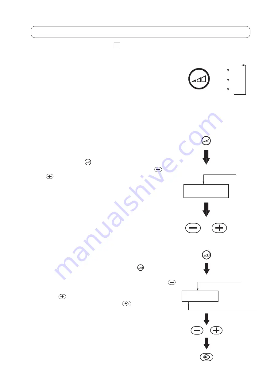 Belmont SP-CLEO II Operating Instructions Manual Download Page 25