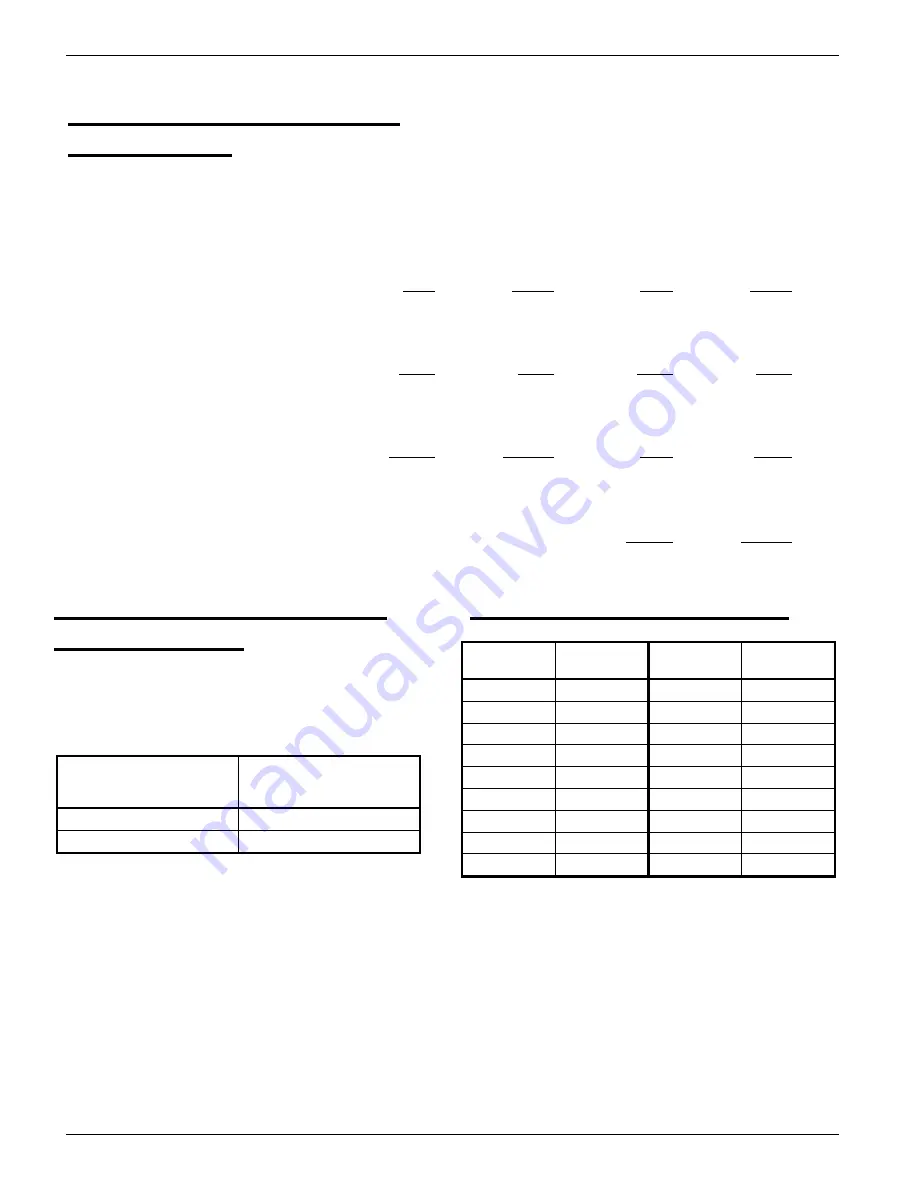 Belshaw Brothers 22650 Operator'S Manual Download Page 24