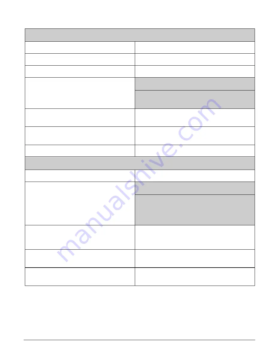 Belshaw Brothers 22650 Operator'S Manual Download Page 39