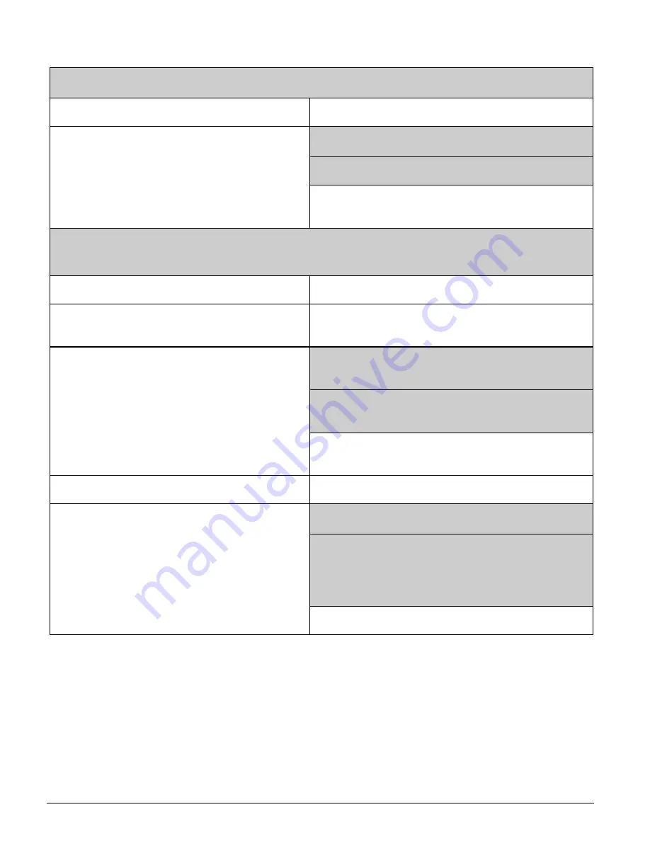 Belshaw Brothers 22650 Operator'S Manual Download Page 40