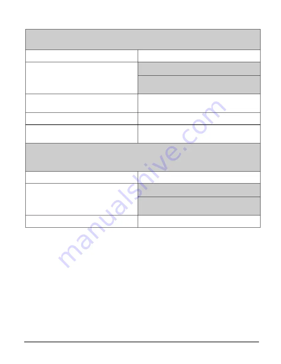 Belshaw Brothers 22650 Operator'S Manual Download Page 47