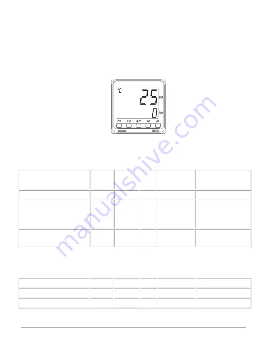 Belshaw Brothers 22650 Operator'S Manual Download Page 50