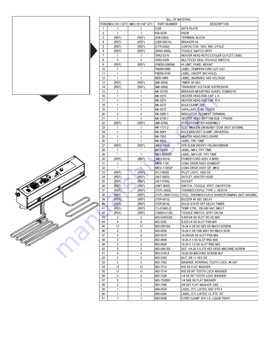 Belshaw Brothers 22650 Operator'S Manual Download Page 60