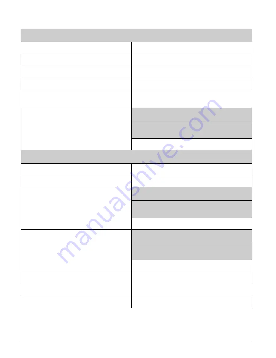 Belshaw Brothers Donut Robot Mark VI Operator'S Manual Download Page 32