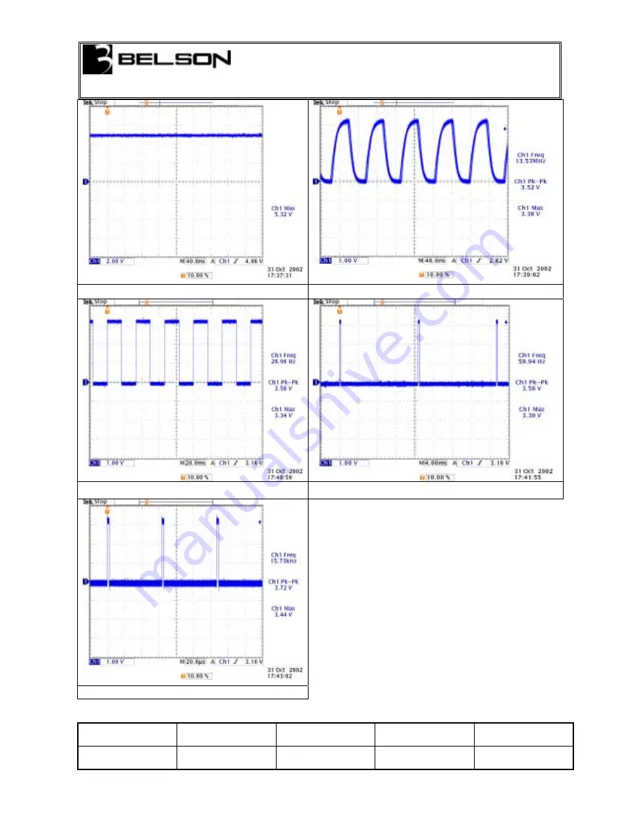 Belson BSV-4251 Service Manual Download Page 35