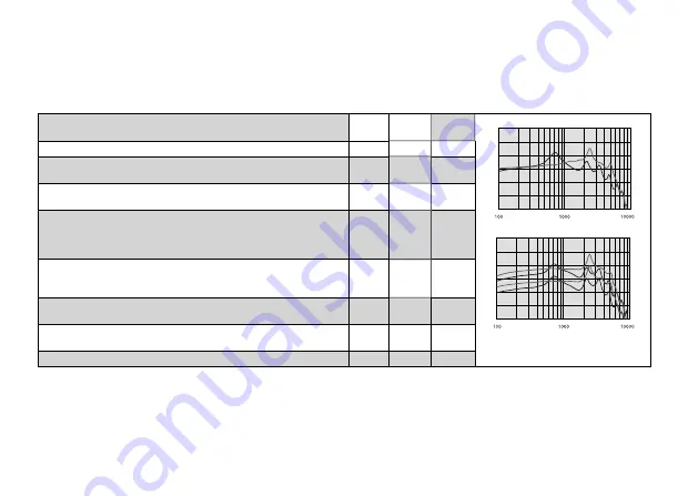 Beltone CABR70 User Manual Download Page 70