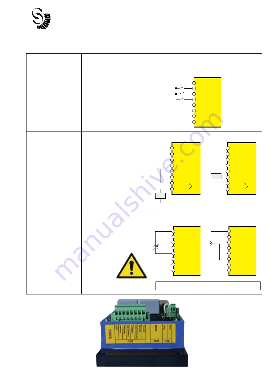 Beltrame S 2022 User Manual Download Page 13