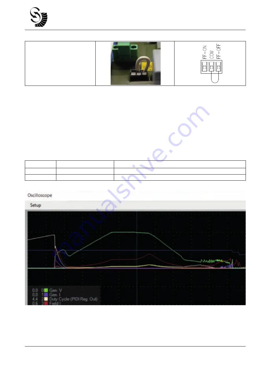 Beltrame S 2022 User Manual Download Page 17