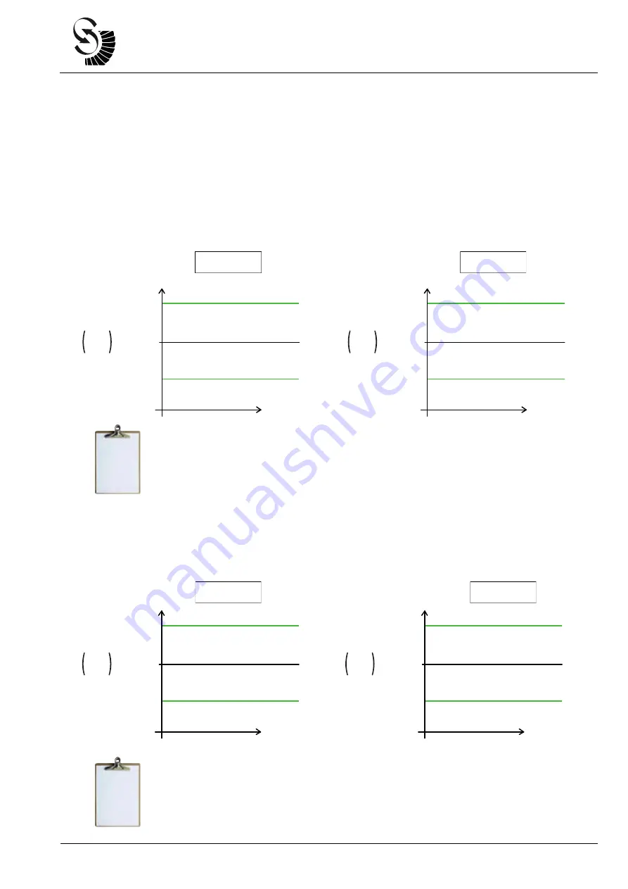 Beltrame S 2022 User Manual Download Page 25