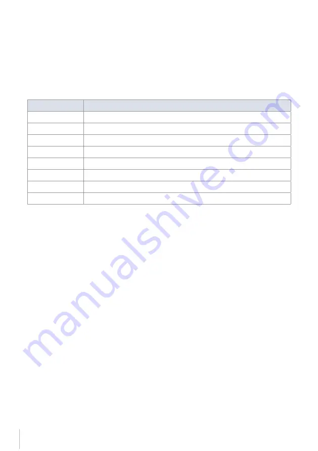 Bematech DC-2000 User Manual Download Page 18