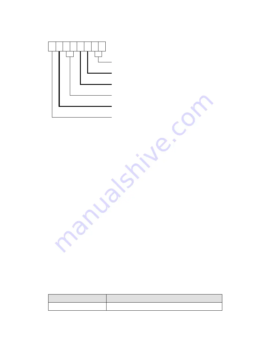 Bematech LC7100 Manual Download Page 15