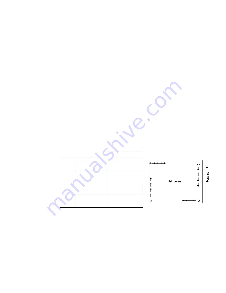 Bematech LR1100 Programming Manual Download Page 62