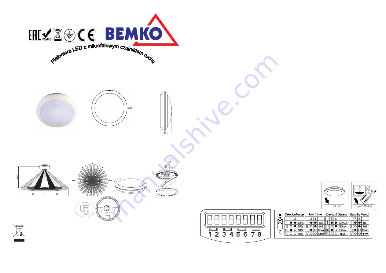 BEMKO PSF706-LED-MD Instruction Manual Download Page 1