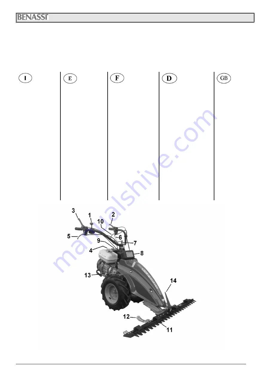 Benassi FC 210 3VS Use And Maintenance Download Page 4