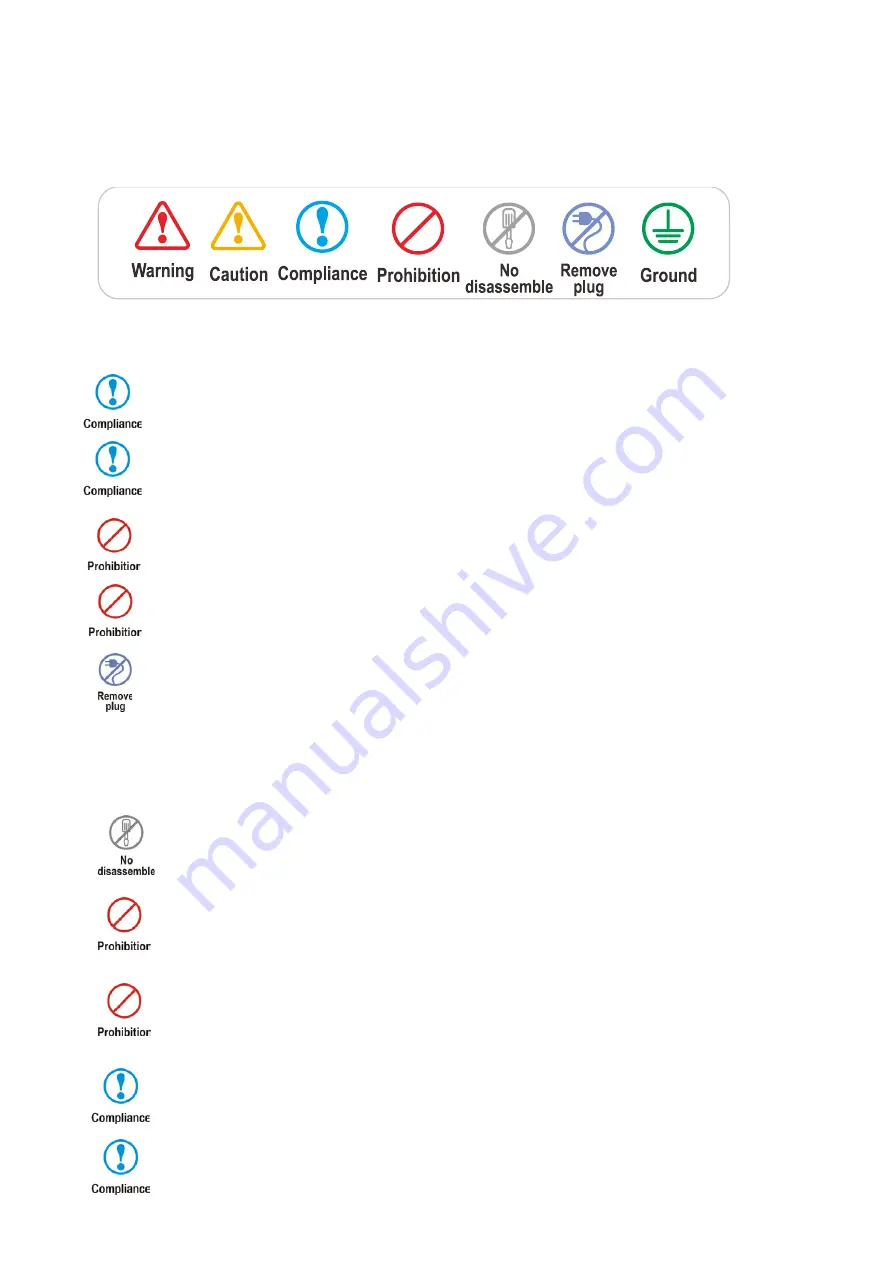 Benchmark Scientific Incu-Shaker CO2 Mini Operating Manual Download Page 3