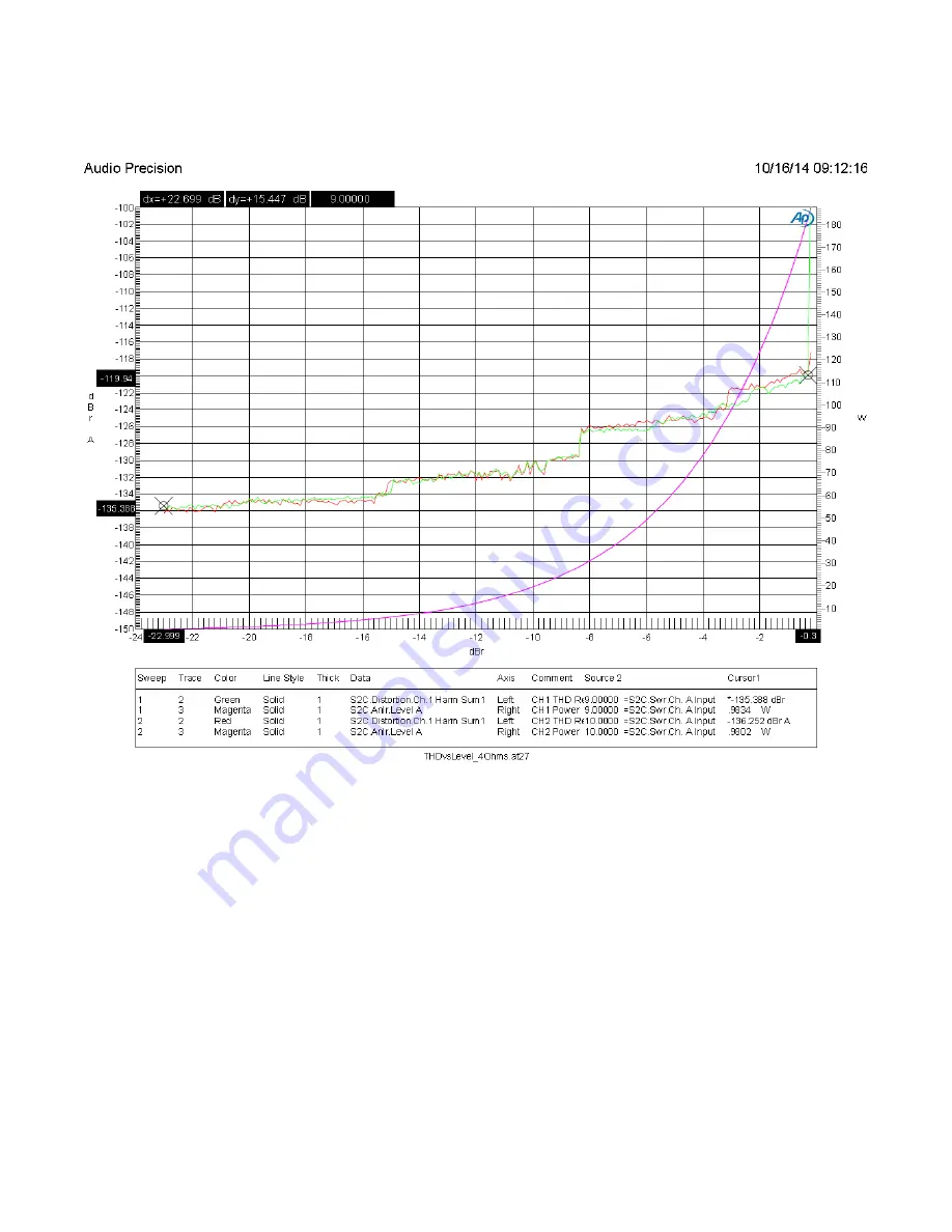 Benchmark AHB2 Скачать руководство пользователя страница 25