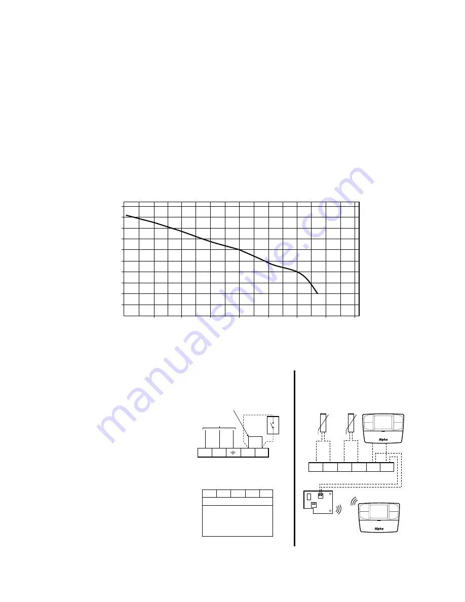 Benchmark Alpha InTec 24X Installation And Servicing Instructions Download Page 6