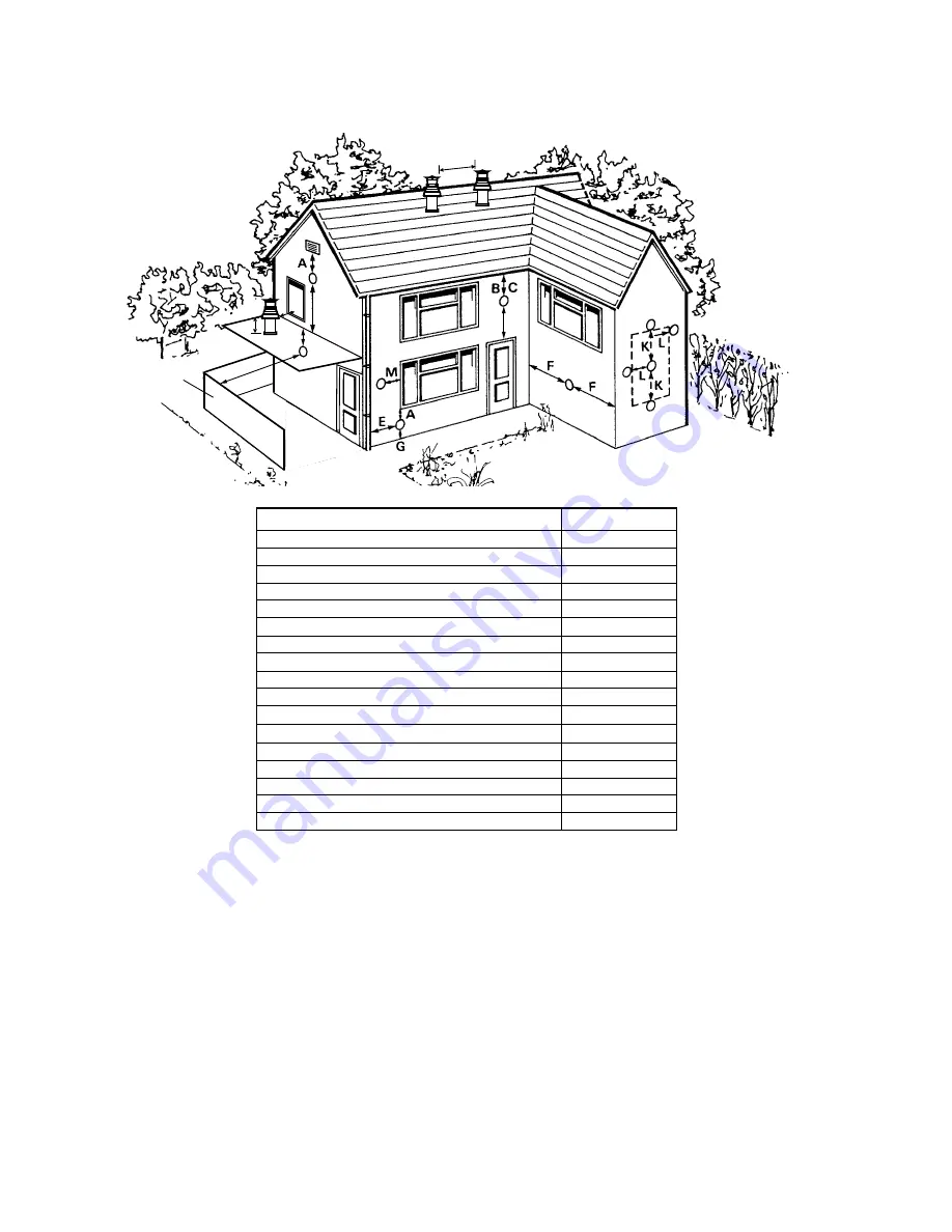 Benchmark Alpha InTec 24X Installation And Servicing Instructions Download Page 10