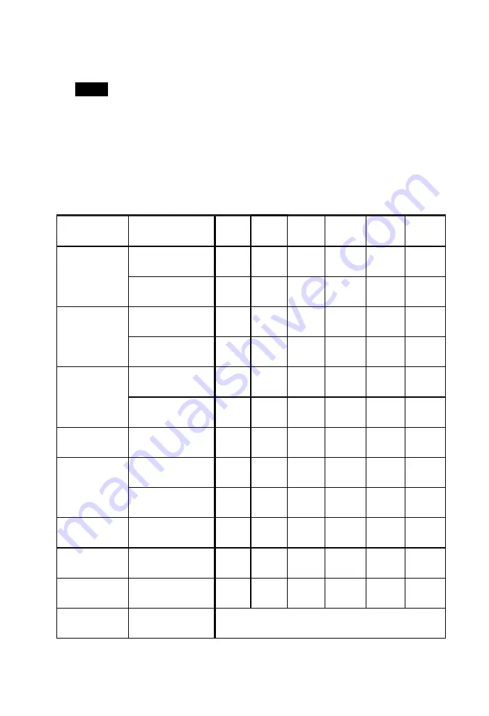 Benchmark BW4400 User Manual Download Page 33