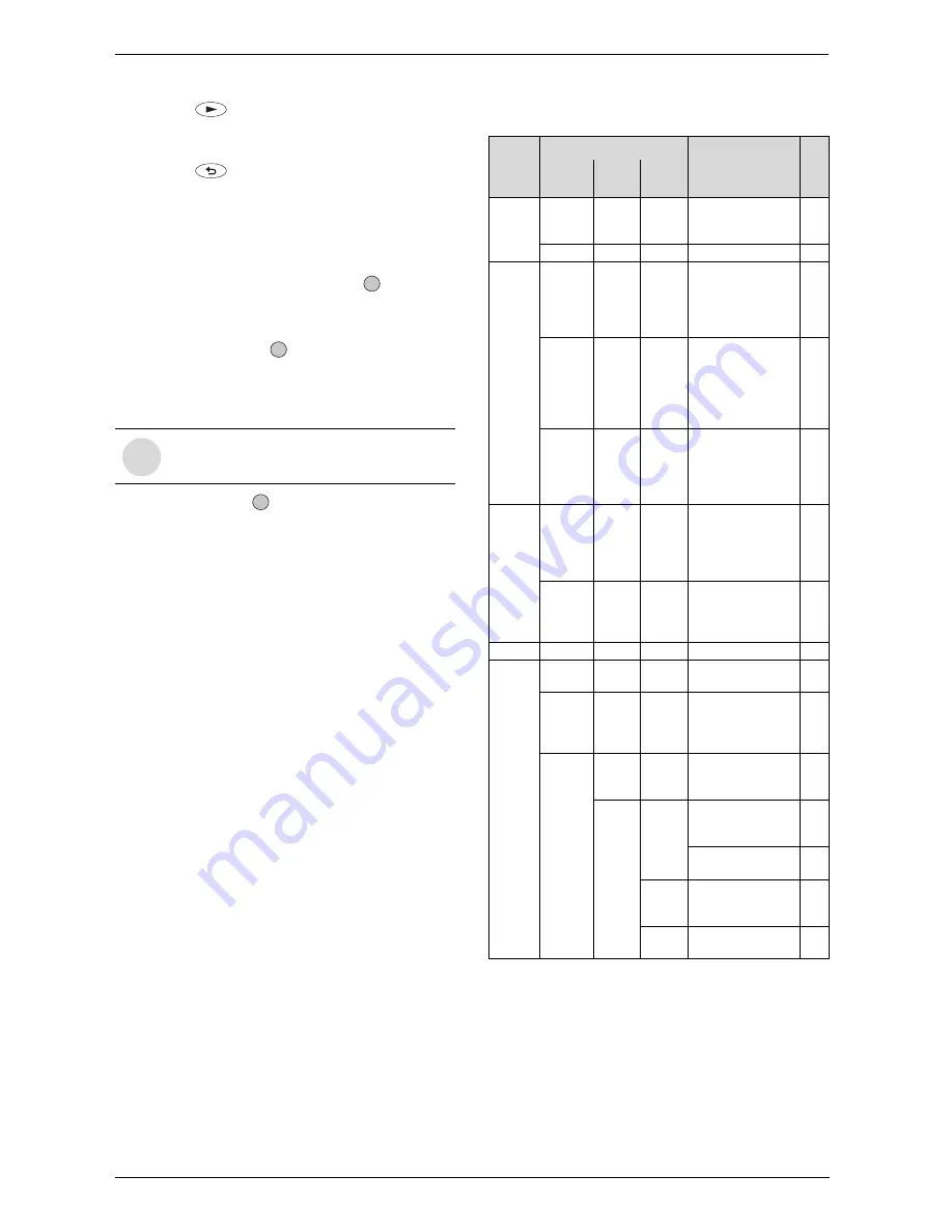 Benchmark RD 532i Installation And Servicing Instructions Download Page 28