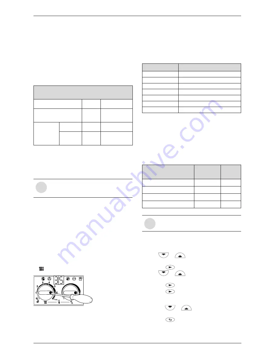 Benchmark RD 532i Installation And Servicing Instructions Download Page 32