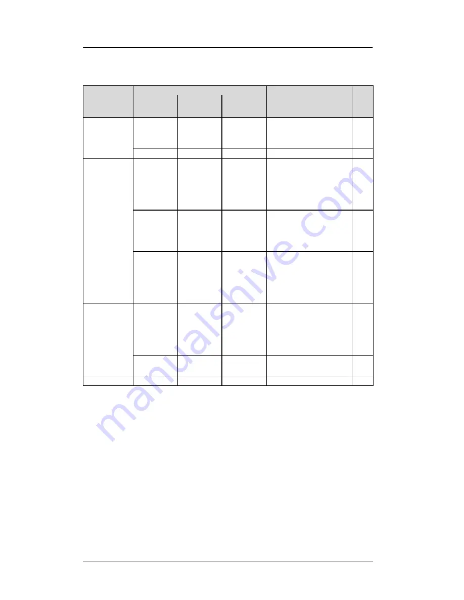 Benchmark RD 532i Installation And Servicing Instructions Download Page 72