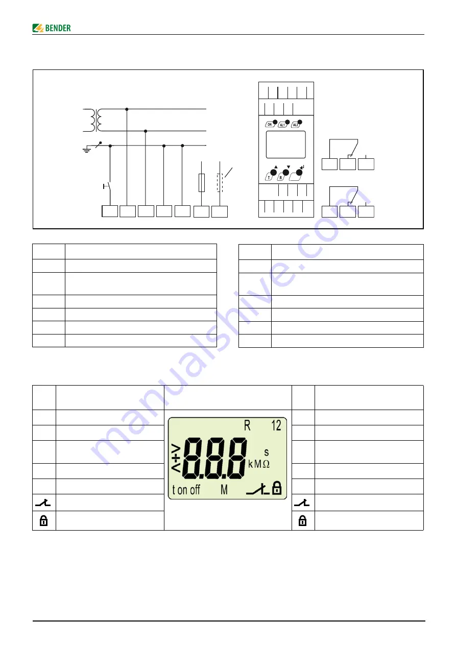 Bender A-ISOMETER IR420-D4 Скачать руководство пользователя страница 3