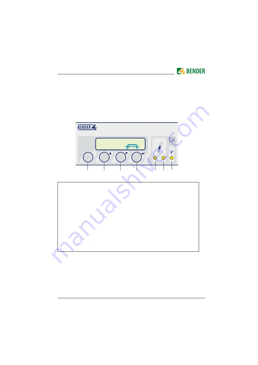 Bender A-Isometer IRDH 275 Скачать руководство пользователя страница 31